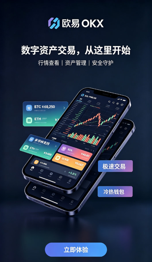 欧交易所app官网登录行情分析与下单界面